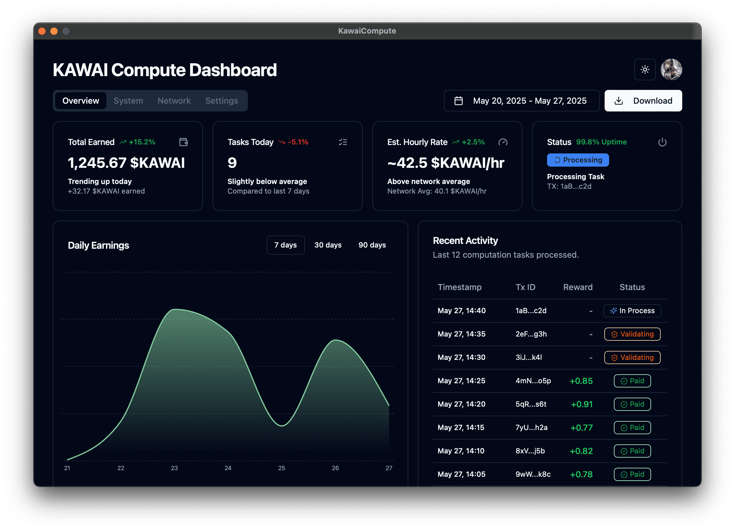 KAWAI Provider Interface